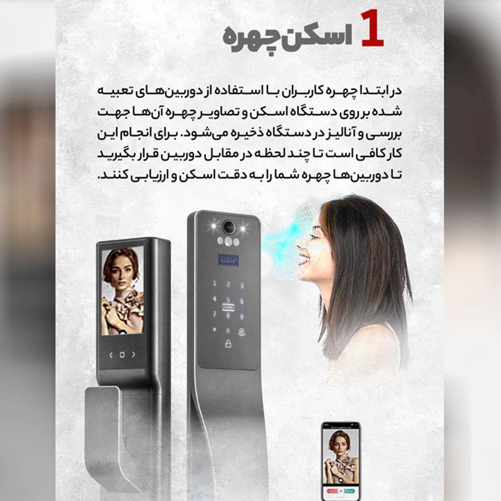 قفل هوشمند دیجیتال ALOCK مدل ++Scout X1