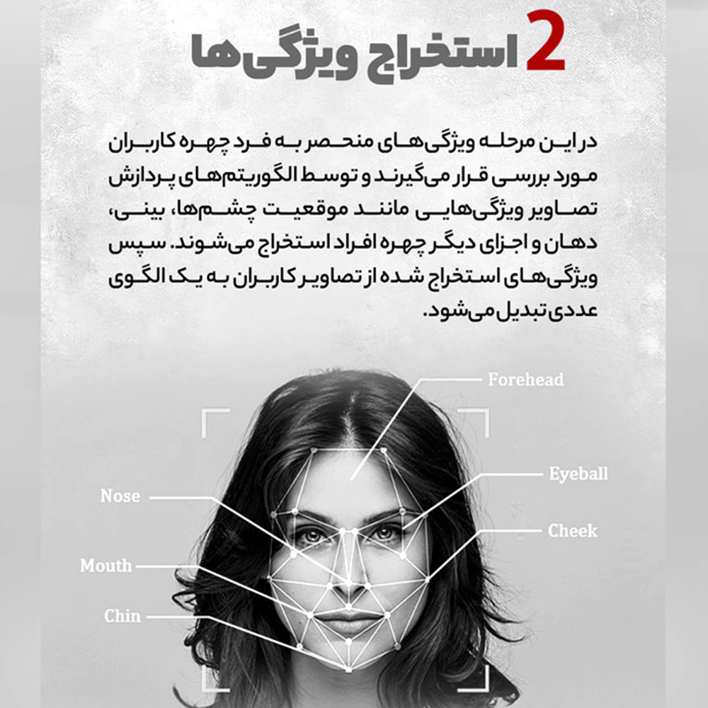 قفل هوشمند دیجیتال ALOCK مدل ++Scout X1